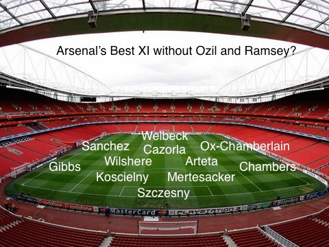 Arsenal Ram Ozil
