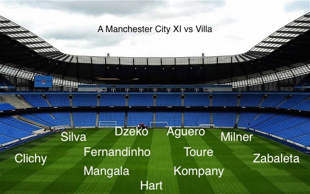 City vs Villa