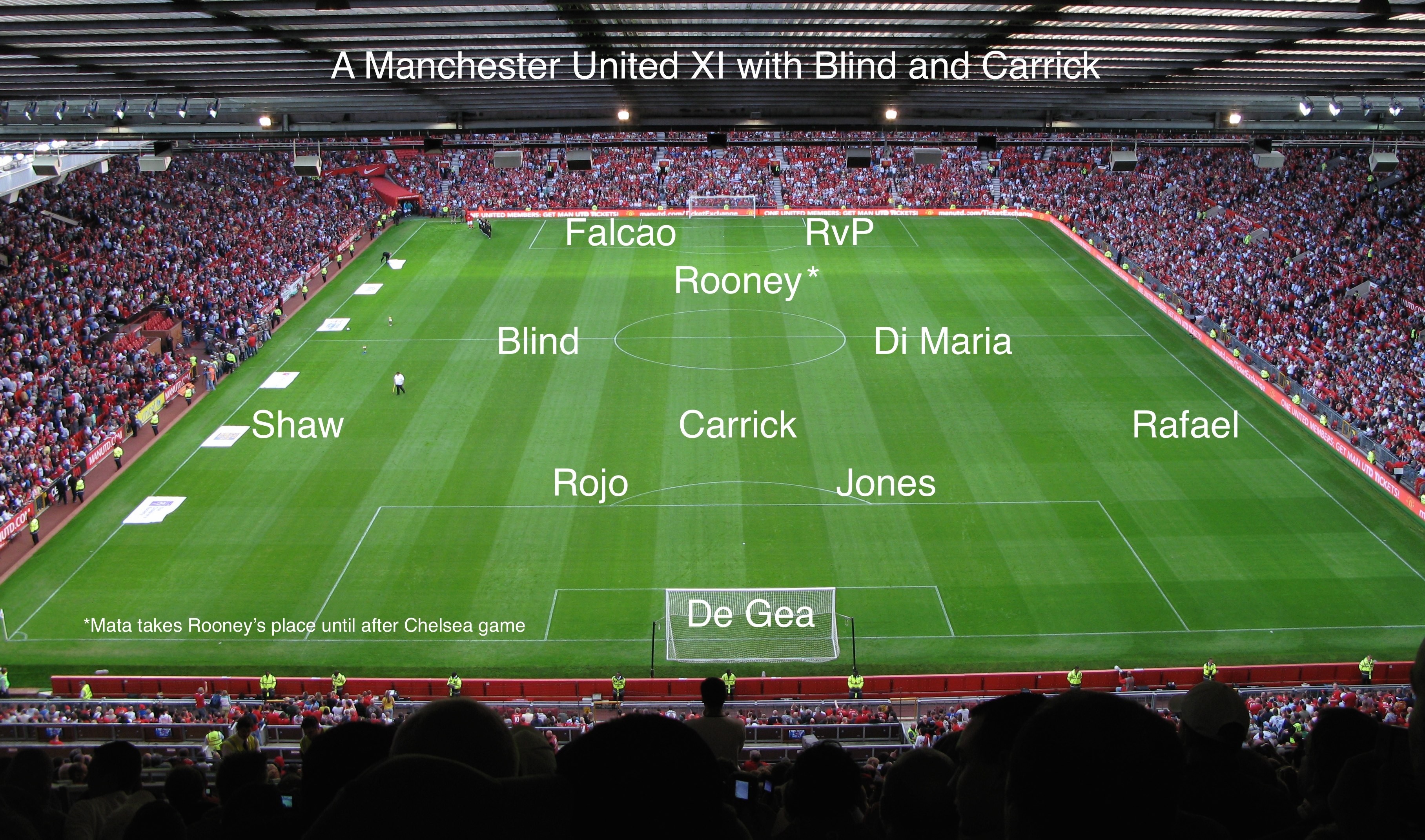 United Blind Carrick