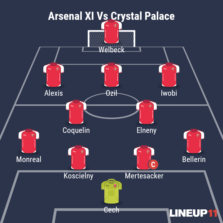 Arsenal v Crystal palace