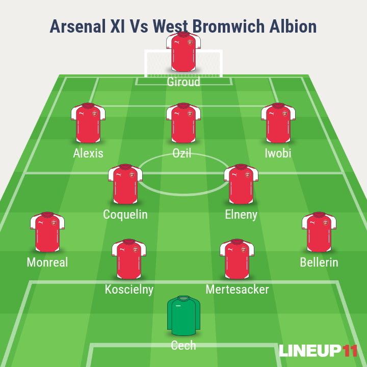 Arsenal v Bromwich